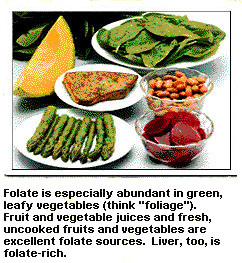 folate