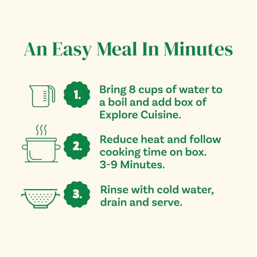 Explore Cuisine Organic Edamame &Amp; Mung Bean Fettuccine 6 Pack