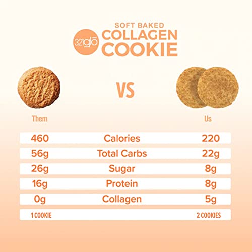 321glo Collagen Protein Cookies, Soft-Baked Cookies, Low Carb an...
