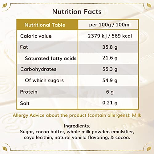 Callebaut White Baking Chocolate - 11 lb 11 pound 11 Lbs