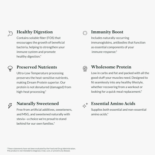 Dream Protein Whey Protein Powder, Creamy French Vanilla, 720 Gram