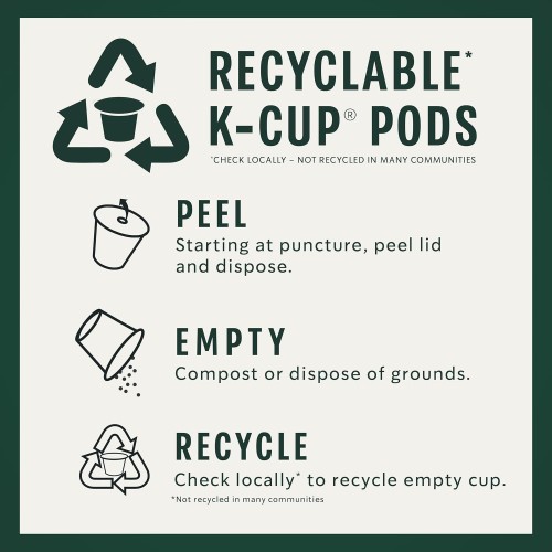 Starbucks Dark Roast K-Cup Coffee Pods — French Roast For Keurig