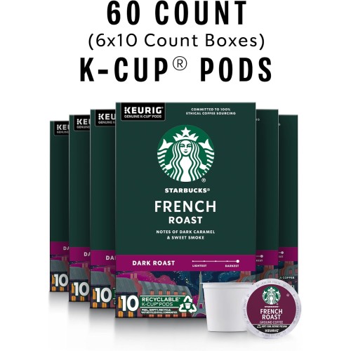 Starbucks Dark Roast K-Cup Coffee Pods — French Roast For Keurig