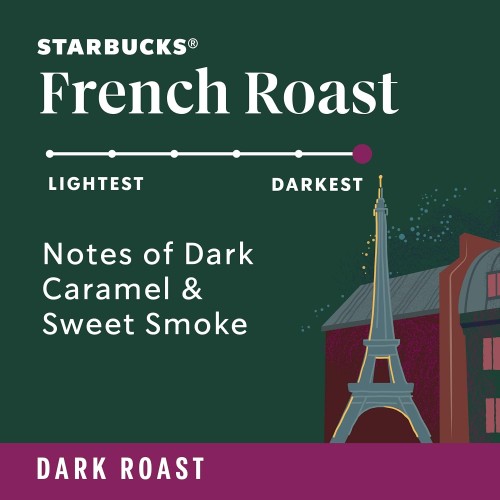 Starbucks Dark Roast K-Cup Coffee Pods — French Roast For Keurig