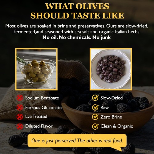 Naturalzing Organic Raw Peruvian Black Dried Pitted Premium Oliv