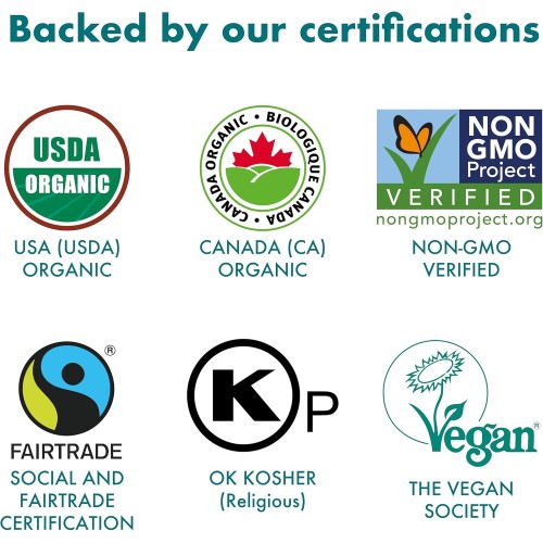 Blue Green Agave Organic Nectar, Raw Blue, 176 Ounce