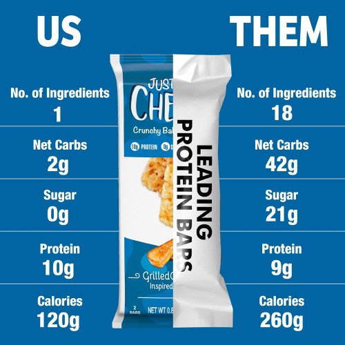 Just The Cheese Bars 10-Pack, Crunchy Baked Low Carb Snack Bars.