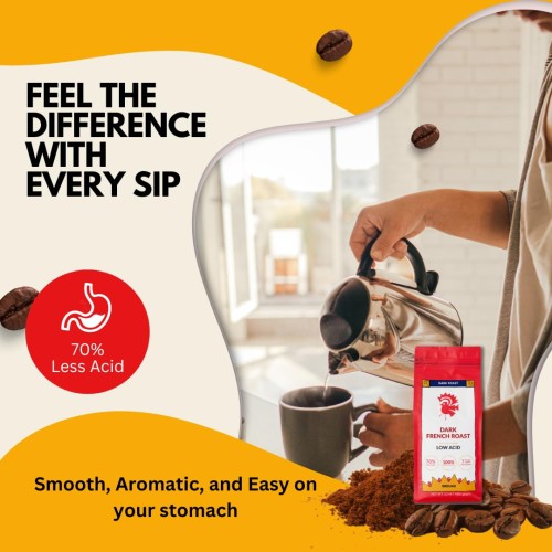 Puroast Low Acid Ground Coffee, French Roast, High Antioxidant,