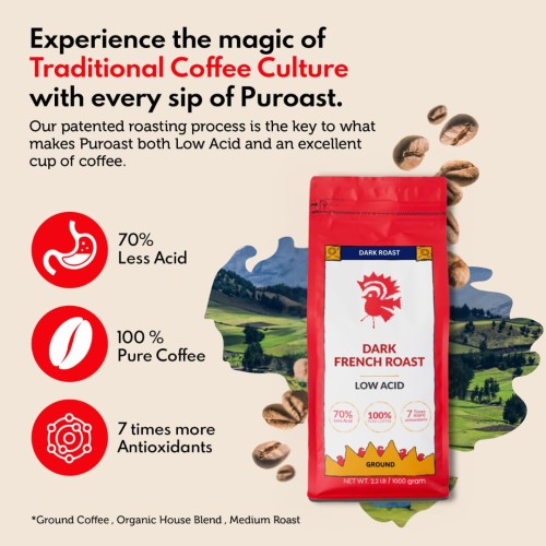 Puroast Low Acid Ground Coffee, French Roast, High Antioxidant,