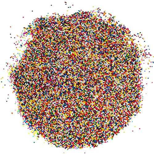 A Great Surprise Rainbow Nonpareils Sprinkles - Non Pareil Sprin