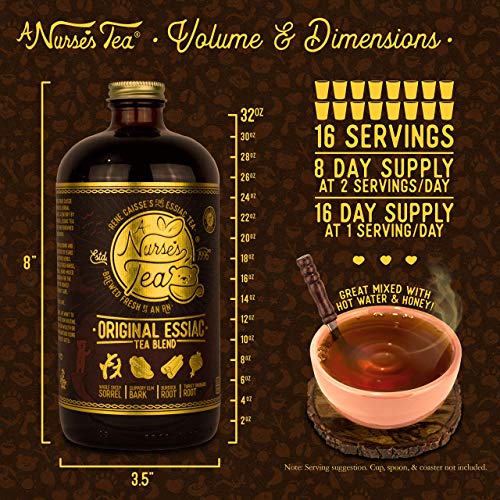 Essiac Tea 32 Fl Oz | A Nurses Tea | Rn-Owned Company | Sheep S