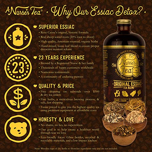 Essiac Tea 32 Fl Oz | A Nurses Tea | Rn-Owned Company | Sheep S