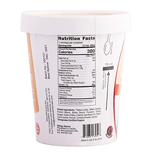 Aahanas Sprouted Organic Millet Bajra &Amp; Lentil Bowl – 15G Pla