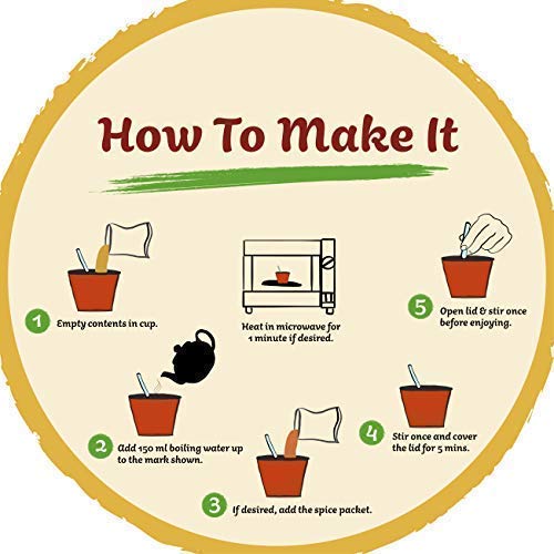 Sprouted Organic Millet Bajra &Amp; Lentil Khichdi With Vegetables A