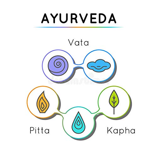 Vegan Masala Khichadi - Organic Basmati Rice And Split Red Lenti