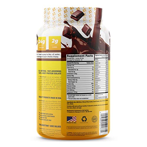 About Time Whey Protein Isolate Chocolate 2Lb - 25G Protein, Non