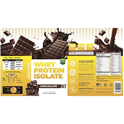 About Time Whey Protein Isolate Chocolate 2Lb - 25G Protein, Non