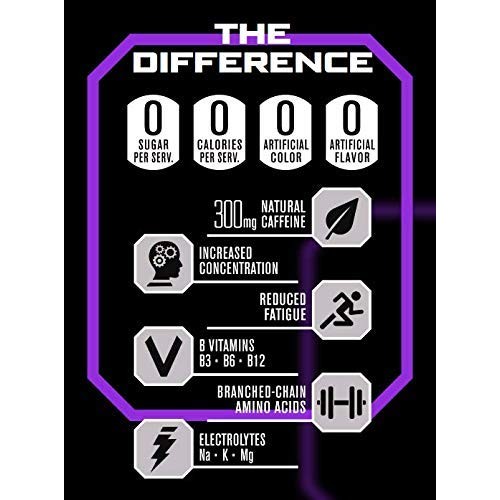 Reign Total Body Fuel, 8 Flavor Variety Pack, Fitness &Amp; Performa