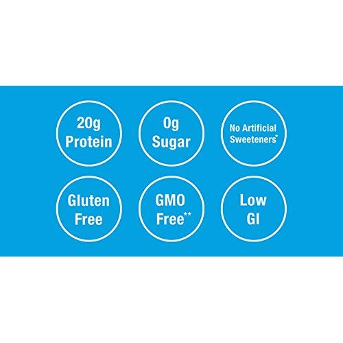 Thinkthin High Protein Bars - Variety Sampler Pack, 6 Flavors, 2