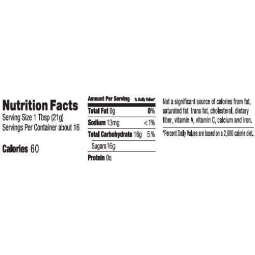 Agave Nectar, Organic Low Gi Syrup Gallon + Bottle