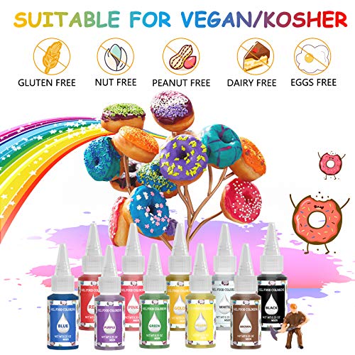 Gel Food Coloring Set For Cake Decorating - Agq Edible Neon Gel