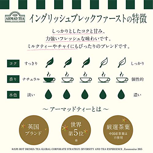 Ahmad Tea English Breakfast Tea Net Wt 200 G 7.0 Oz