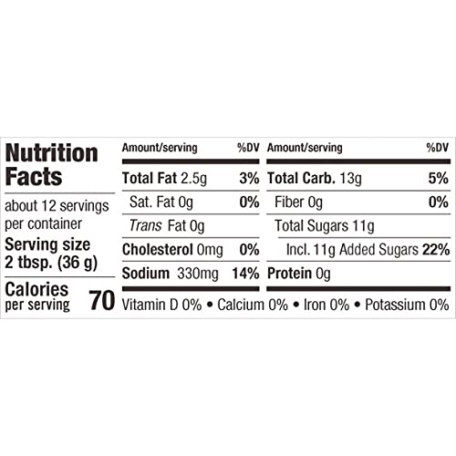 Caribbean Jerk Sauce Island Spices &Amp; Peppers- 4 Bottles 12 Fl.Oz