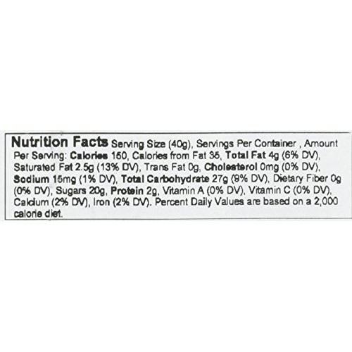 Albanese 6 Flavor Chocolate Covered Gummi Bear, 2.25 Pound