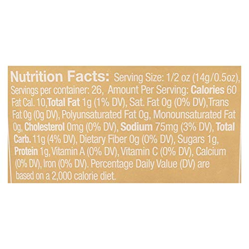 Plain Gluten Free Bread Crumbs