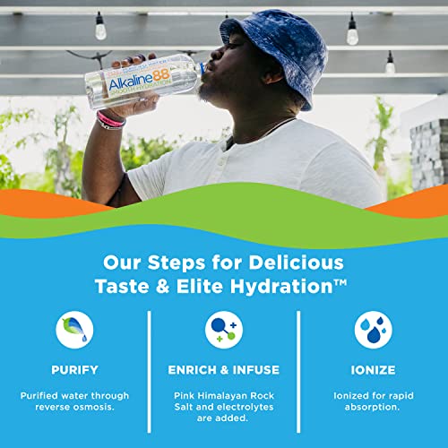 Alkaline88 Purified Ionized Water with Himalayan Minerals & Elec...
