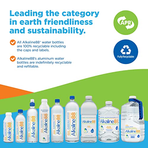 Alkaline88 Purified Ionized Water with Himalayan Minerals & Elec...