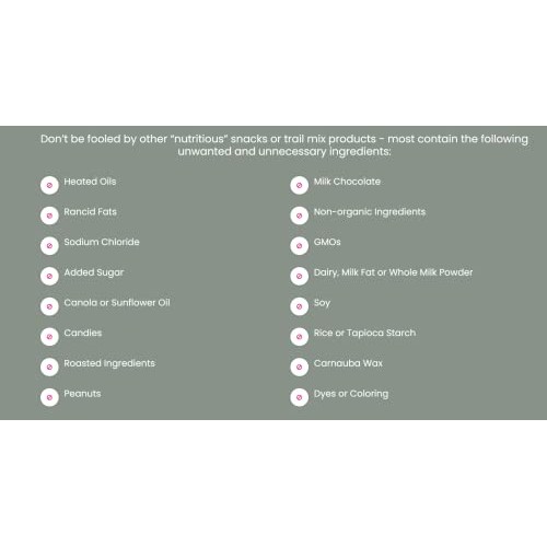 All-In Nutritionals The Ultimate Snack Mix,11 Fruits, Berries, N...