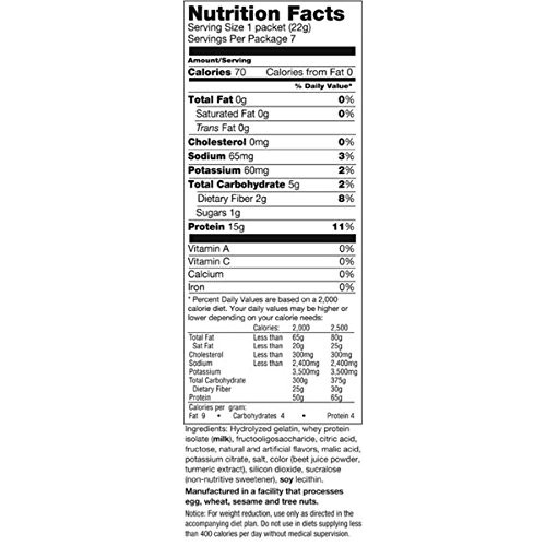 Strawberry Kiwi Drink Mix - High Protein, Low Cal/Low Carb 7Ct.