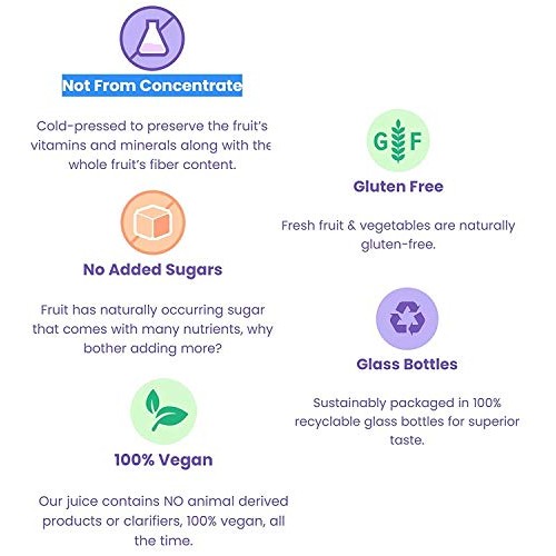 Allwello Organic Cold Pressed Juice Drinks With Real Fruits And