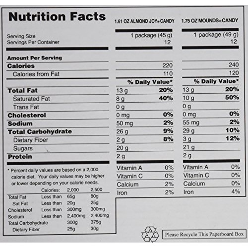 Almond Joy and Mounds, 24 bar Variety Pack, 8.3 Ounce