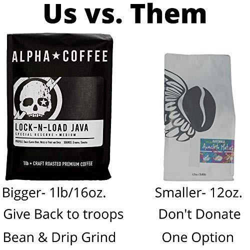 Alpha Coffee - Dawn Patrol - 1 Lb Premium Gourmet Craft Light Ro