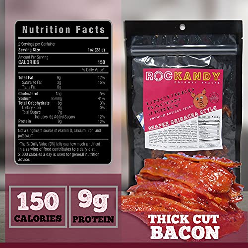 Rockandy Premium Reaper Sriracha Bacon Jerky | 9G Of Protein | M