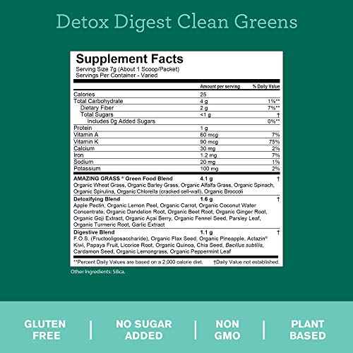 Amazing Grass Green Superfood Detox &Amp; Digest: Cleanse With Super