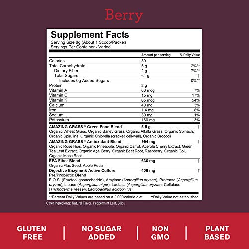 Amazing Grass Green Superfood: Super Greens Powder With Spirulin