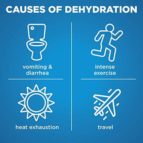 Amazon Basic Care Electrolyte Solution, Mixed Fruit, 33.8 Fl Oz