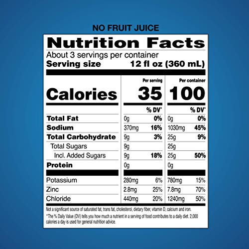 Amazon Basic Care Electrolyte Solution, Mixed Fruit, 33.8 Fl Oz