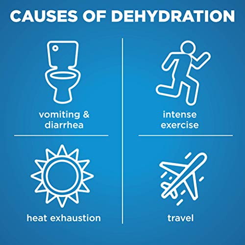 Amazon Basic Care Electrolyte Solution, Replaces Electrolytes, F