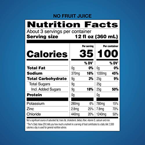 Amazon Basic Care Electrolyte Solution, Replaces Electrolytes, F