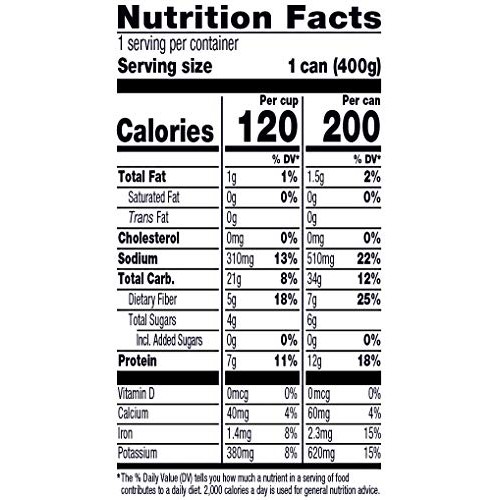 Amys Organic Soups, Light In Sodium Split Pea, 14.1 Ounce Pack