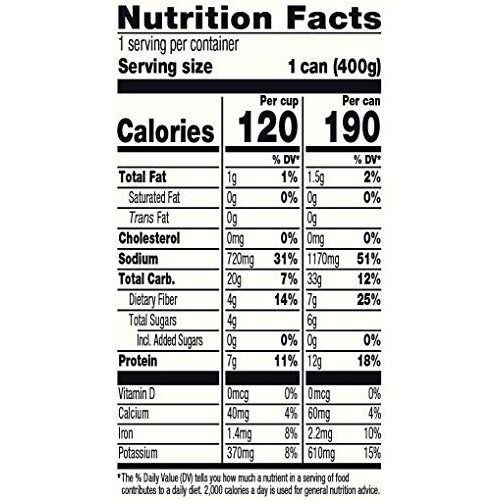 Amys Organic Split Pea Soup, Low Fat, 14.1-Ounce, Pack Of 12