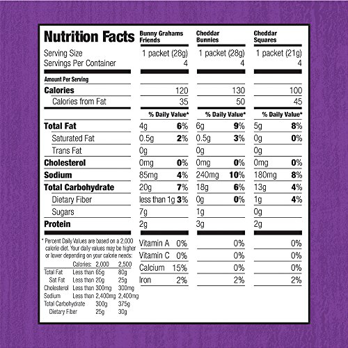 Annies Variety Snack Pack, Cheddar Bunnies/Friends Bunny Graham