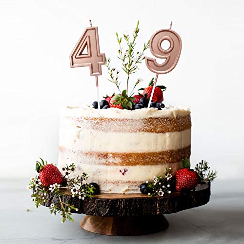 Aostar Birthday Candles Number, Rose Gold Glitter Numeral Candle