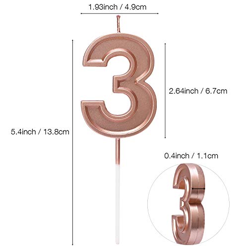 Aostar Birthday Candles Number, Rose Gold Glitter Numeral Candle