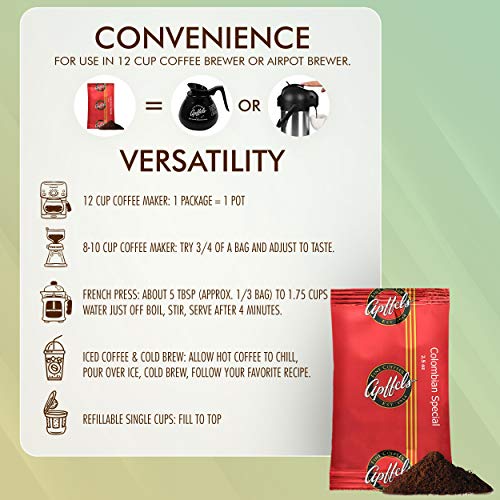 Apffels Colombian Ground Coffee - Medium Roast, Box Of 18 Packet