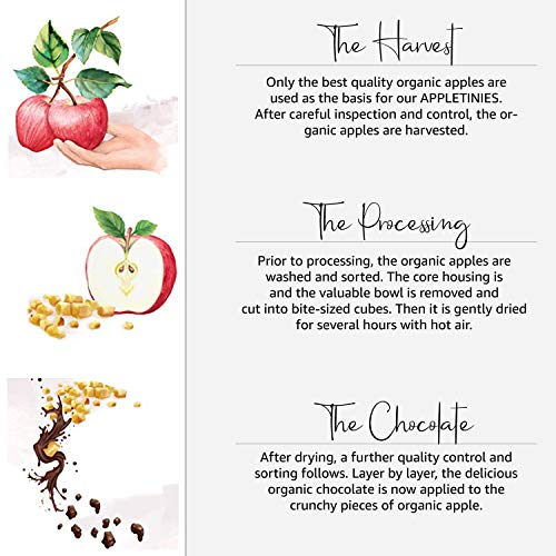 Appletinies Sweets Snack Of Chocolate &Amp; Dried Apples, Mix For Ev